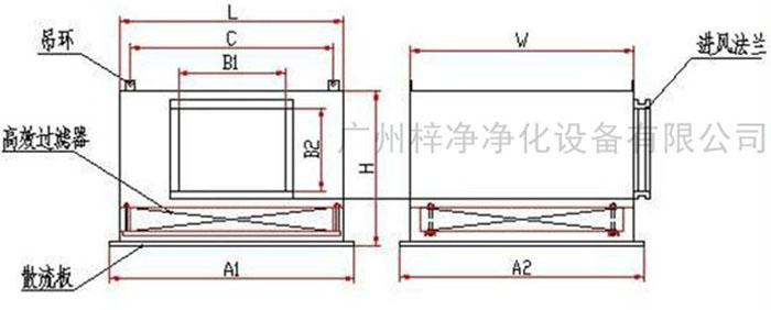 高效送風(fēng)口送風(fēng)方式有頂送風(fēng)和側(cè)送風(fēng)兩種。