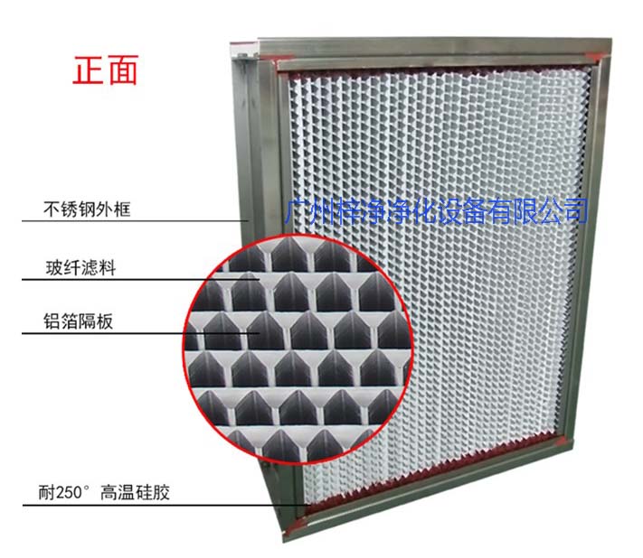 烘箱耐高溫過濾器、烤箱耐高溫過濾器圖解